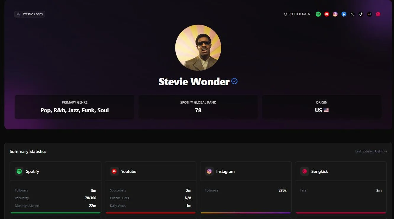 Artist profile with cross-platform follower stats
